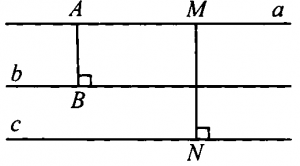 ОГЭ математика. Чему равно расстояние между прямыми AB и CD (см)?