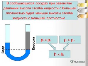 Чему равно соотношение давлений в сосудах с кислородом и водородом?