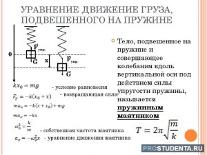 Как решить задачу? Груз на длинной легкой пружине совершает колебания?