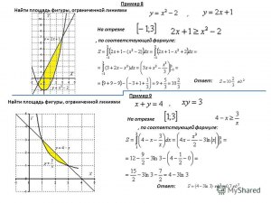 Как найти площадь фигуры, ограниченной осью Ох и параболой y=x(2-x)?