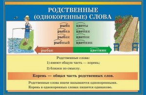 Хазария и идишское "хозар" (свинья) - родственные слова?