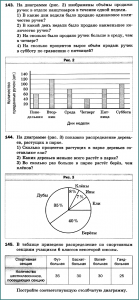 Как решить задачу с вопросами о задуманном числе?