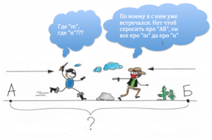 Как решить: Из пункта А в пункт В (расстояние 210 км) вышел катер?