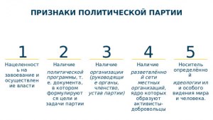 ОГЭ Общ-ние, Как ответить на вопрос об организации - политической партии?