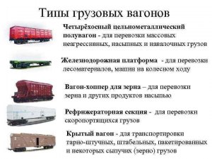 Железнодорожный состав перевозит 1250 т щебня. Сколько старых вагонов?