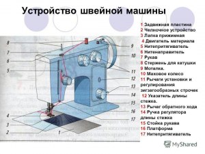 Вал швейной машины за мин. делает 780 оборотов. Сколько оборотов за 18 с?