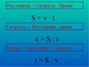 Как решить: За 6 часов самолёт пролетает расстояние, что и поезд за 30 ч?