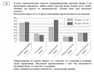 ОГЭ Обществознание, Как выполнить задания по тексту о предприятиях?