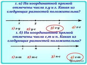 Как отметить на координатной прямой число 9√2?