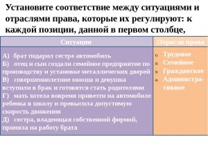 ОГЭ Обществознание, Как сопоставить отрасли права с ситуациями?