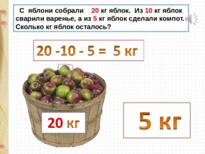 Как решить: Собрали 42 кг вишни и разложили в три ящика?