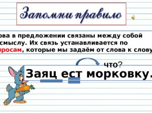 Слова навернуться и наверное связаны как-то между собой?