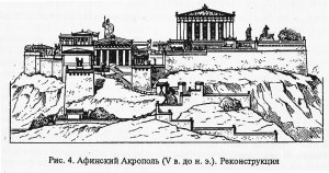 Как физические свойства жиров зависят от природы углеводородного радикала?
