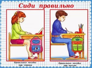 Как правильно: шепчете или шепчите? Как и когда пишется?