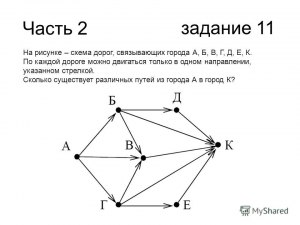 Как называют занимающегося двигающегося в указанном направлении?