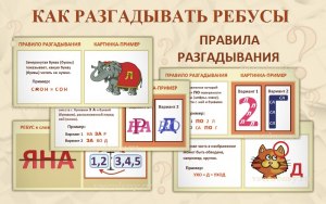 Как разгадать ребус и узнать фамилию ветерана пож. охраны Курганской обл.?