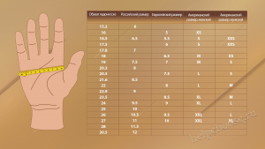 Как решить: В мешке находится 21 белая перчатка и 26 чёрных перчаток?