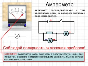 Как решить задачу про измерительный механизм магнитоэлектрической системы?
