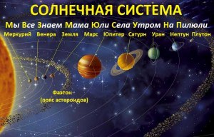 Как называется наша солнечная система?