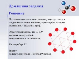 Как решить: В графе 5 вершин, каждая из которых имеет индекс 4?