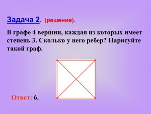 Как решить: В графе 4 вершин, каждая из которых имеет индекс 3?