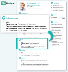 Как распознать хорошее образование?