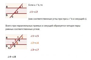 Как выбрать неверные утверждения про смежные и соответственные углы (см.)?
