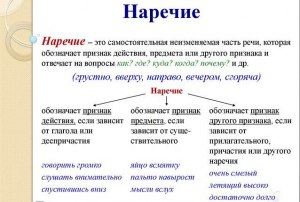 Какие слова являются наречиями: тройка, третий, трижды, три, троица..?