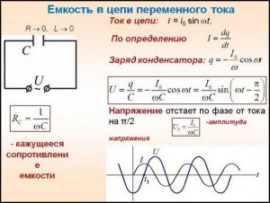 Как найти угол сдвига фаз между током и напряжением в катушке (см.)?