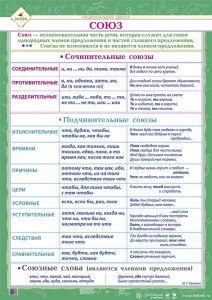 Должен и обязан - какие отличия в значении этих слов?