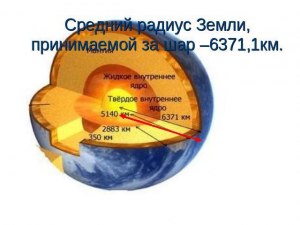 Чему равен средний радиус Земли?