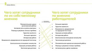 "Мотивировать" или "мотевировать" - как правильно пишется, почему?