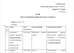 С чего начать составление плана по внедрению профстандартов в ДОУ?