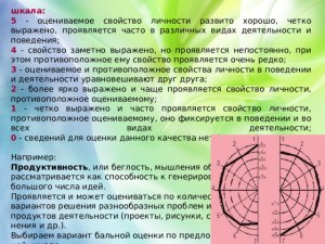 Какое отношение Динки к мальчишке выражено в этом наблюдении см.?