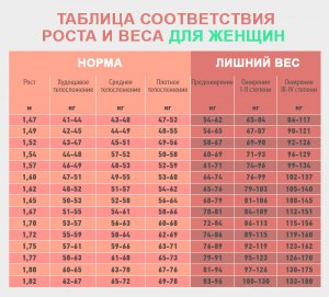 Делать ли дз по русскому, когда завтра уже последний урок?
