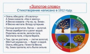 Митяев "Кто брал Берлин", какое краткое содержание, тема, план?