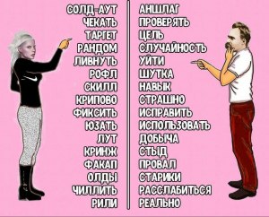 "Воркать" - что означает слово в молодежном сленге?