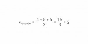 Как найти среднее арифметическое чисел 79, 68, 72, 83 и 88?