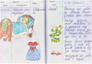 Гаршин "Attalia Princeps", читательский дневник как заполнить? Примеры?