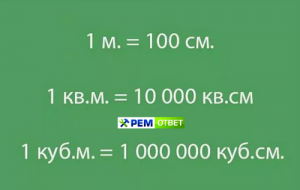 Как решить задачу о кубе, в вершинах которого вписаны числа (см.)?