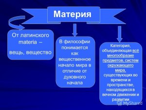 В чем отличия в словах "материя" "материал" и "вещество"?