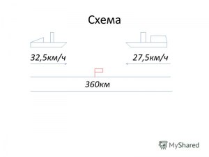 Как решить: От озерной пристани одновременно отошли теплоход «Комета»?