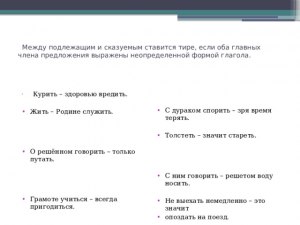 Какие есть пословицы с неопределенной формой глагола? Примеры?