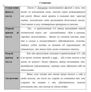 Сочинение "Мой дом - Россия" для 3-5 класса как написать?