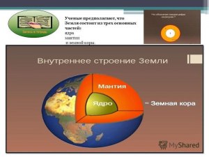 Каковы особенности ядра, мантии, земной коры Земли?