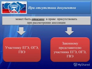 Кто может быть ассистентом на ГВЭ?