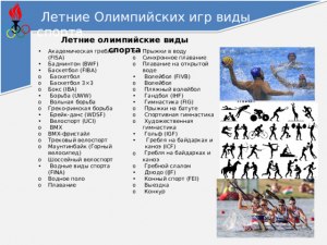 Какие «родственные» виды спорта: хоккей и баскетбол, лыжные гонки и бокс?