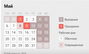 В какие дни апреля 2025 школьники не учатся?