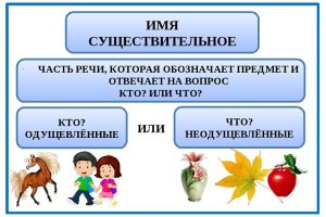 Какие существительные подобрать к слову "систематичный"?