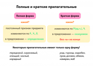Может ли быть именем собственным прилагательное?